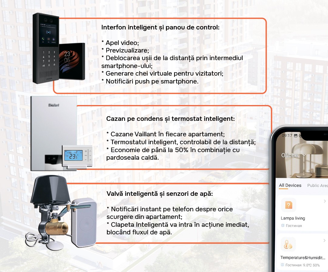 Apartament cu 1 cameră (Nr. 427) în complexul Horus City – tehnologie, liniște și confort absolut în inima Chișinăului